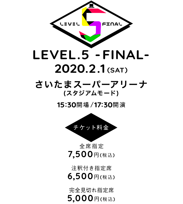 LEVEL.5 in さいたまスーパーアリーナ』～ゲーム実況イベント～